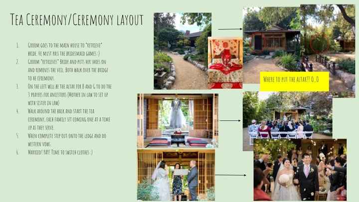Anyone else making vision boards? - 2
