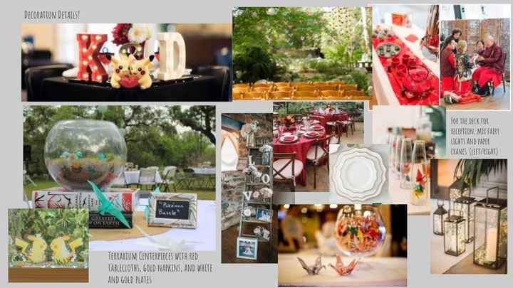 Anyone else making vision boards? - 3