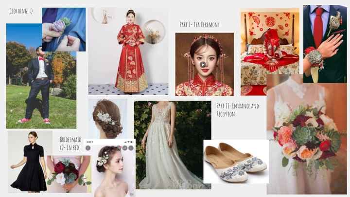 Anyone else making vision boards? - 4