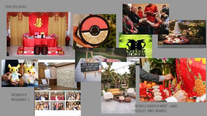 Anyone else making vision boards? - 7