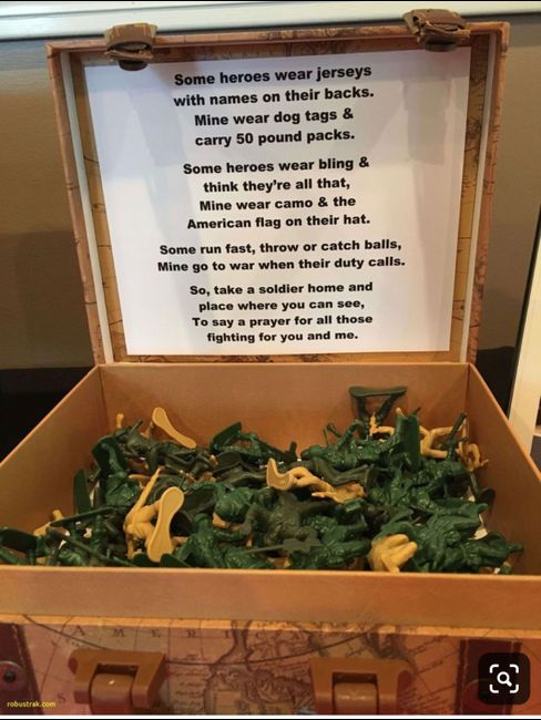 What are your ideas for wedding favors? 2