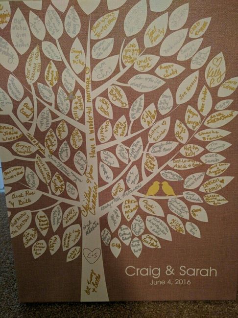 Guest Book Alternative