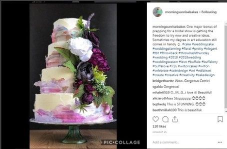 Cake Tier Inspiration