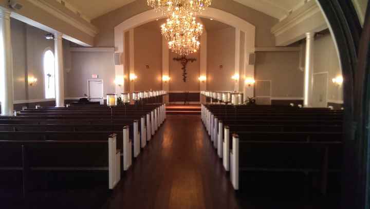 Where are you getting Married?