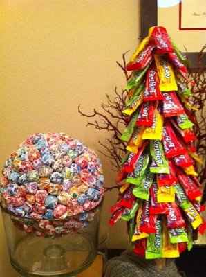 My Candy Tree DIY