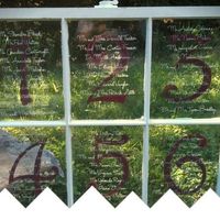 What about the little things?