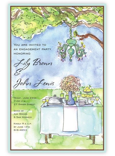 Just how important are invitations to you? - 1