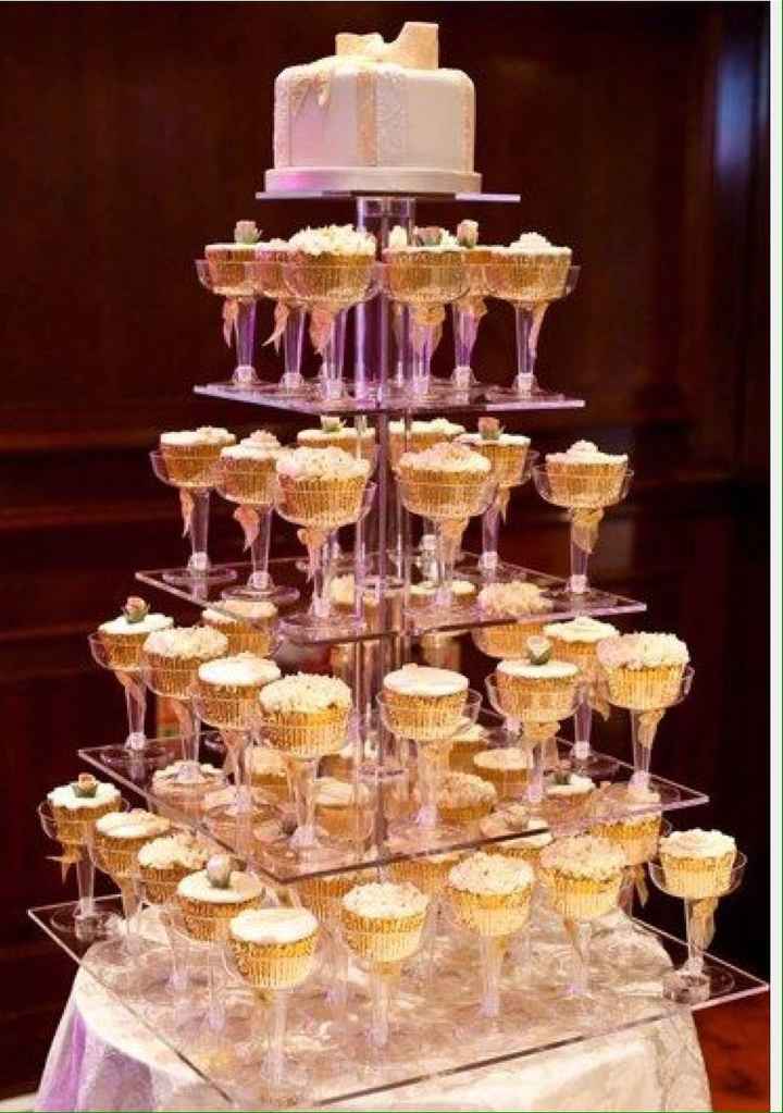 Cupcake displays