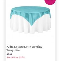 Advice on table settings