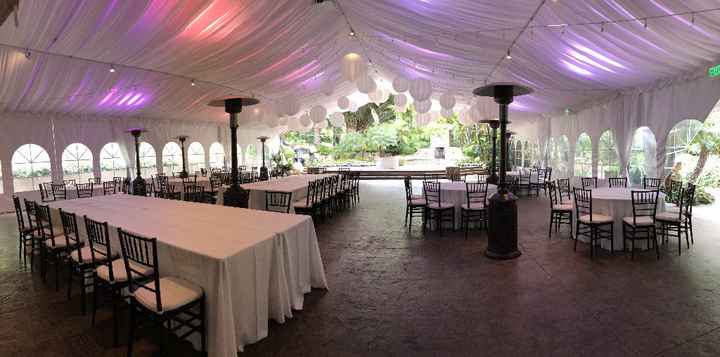 I will be using all round tables instead