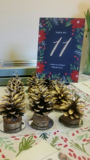 Show me your table numbers.