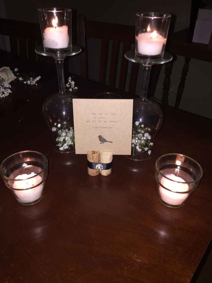 Centerpiece opinions