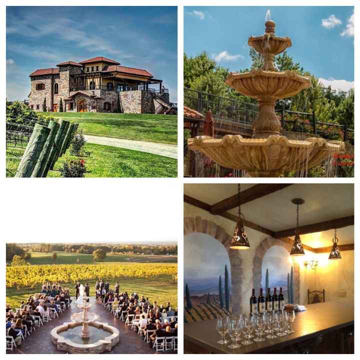 Let's see your venue!