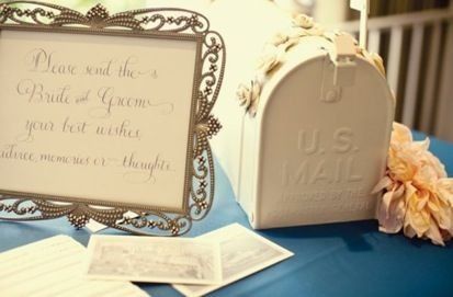 How much did your guest book or alternative cost you?
