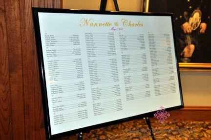 Individual Escort Cards or Large Poster?