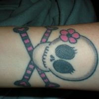 SWR Show off your tattoos!