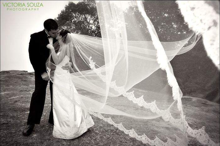 To Veil or not to Veil