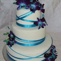 Show me your cake inspirations!