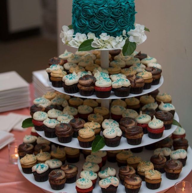 Cupcake display questions