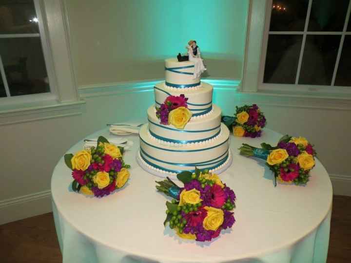 Back & Married Non-Pro Pics