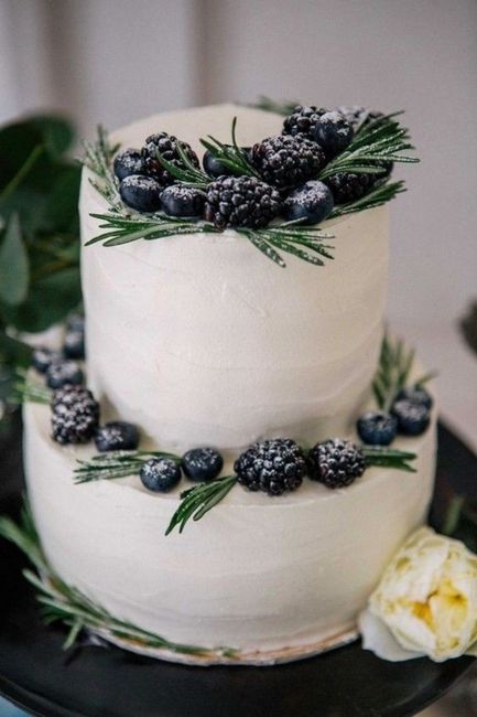What is your wedding vibe? 11