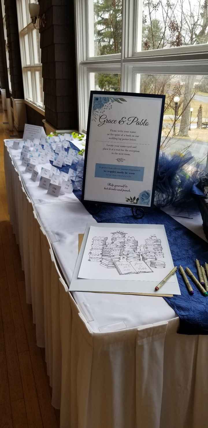 Why would you choose diy your wedding？ - 1