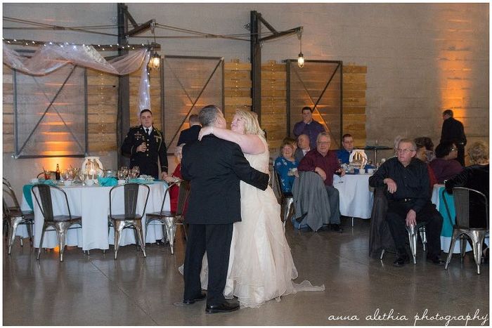 Planning on budget not going well... 3