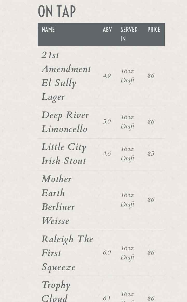 Beer options (slightly pic heavy) - 1