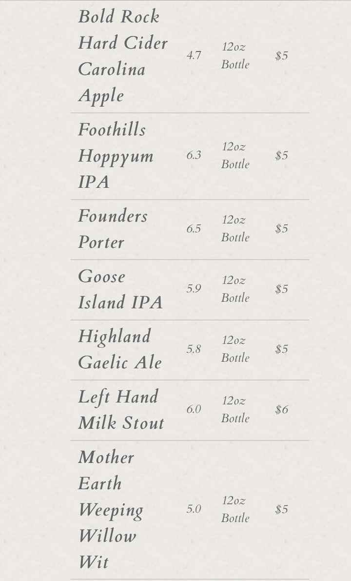 Beer options (slightly pic heavy) - 4