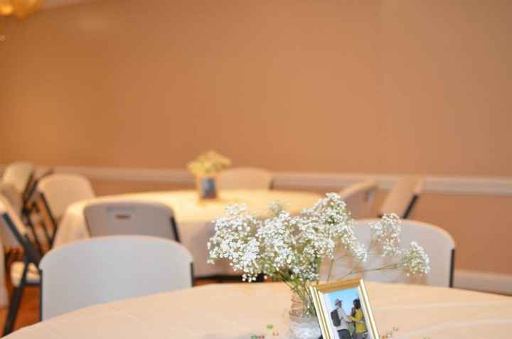 Bridal Shower! *Pics*