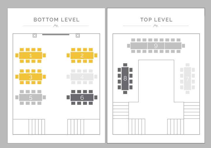 Assigned Table vs. Assigned Seat
