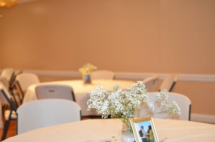 Bridal Shower! *Pics*
