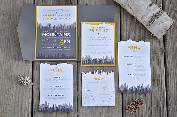 Cost of invitations?