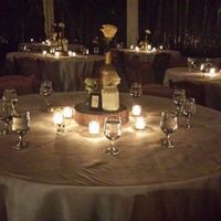 Florist Consultation Questions