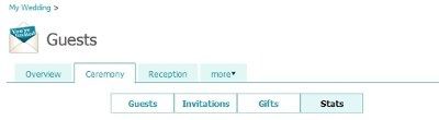 WW Online RSVP not working?