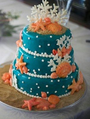 Help me chose a wedding cake