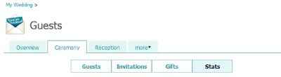 WW Online RSVP not working?