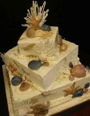 Help me chose a wedding cake