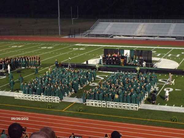 I Graduated!! *With Pics*