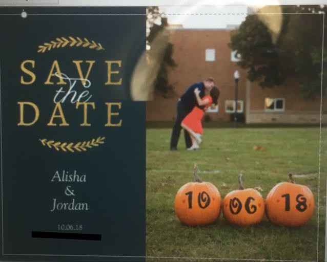 What do your STD's look like?