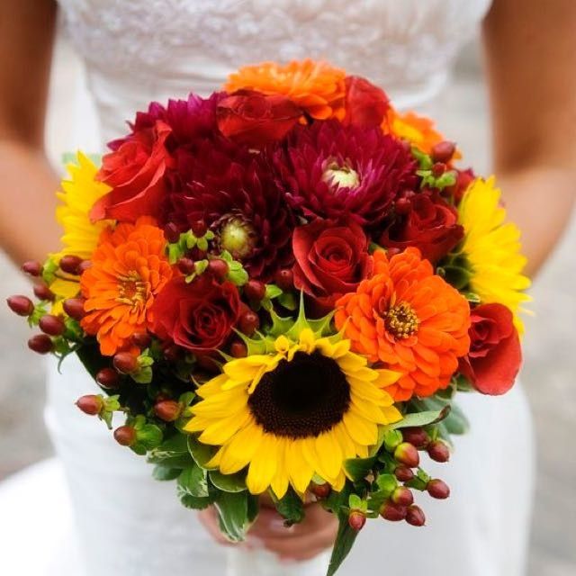 Did it stay the same?