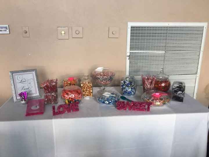 Is anyone doing a candy buffet?