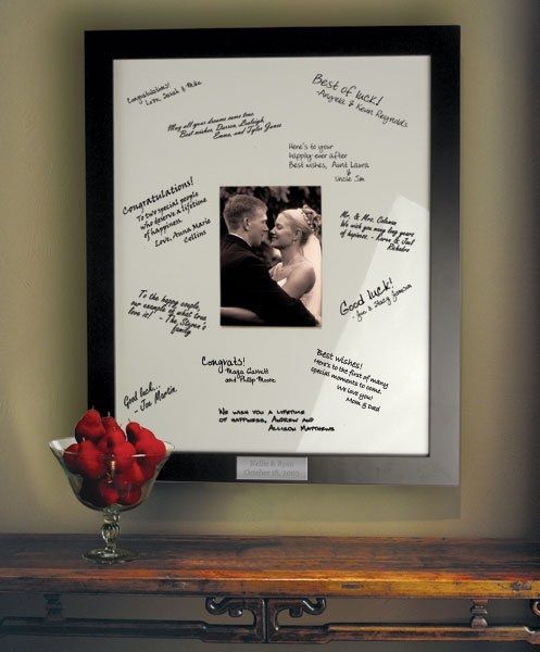 What are you doing for your guestbook?