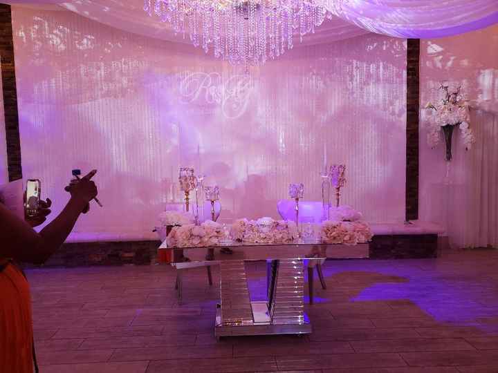 Newly engaged Wedding 8/16/20, also my 35th bday?!! - 3