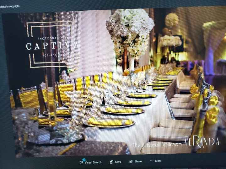 We talked about the ladies...what about the men? - 2