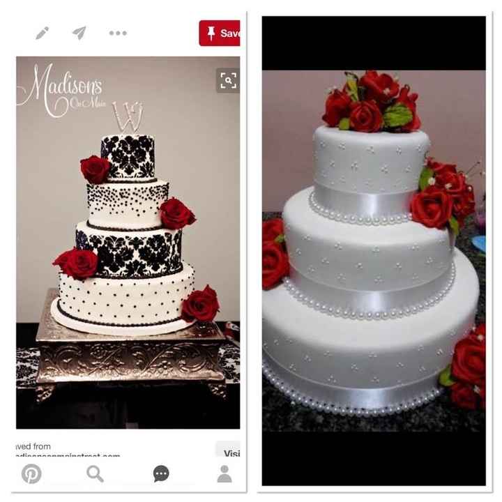 Show me your cake inspirations!