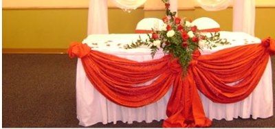 How are you decorting your sweetheart table? I desperately need ideas..