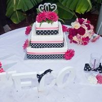 A few pictures to share