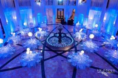 Country Club or Resort Wedding