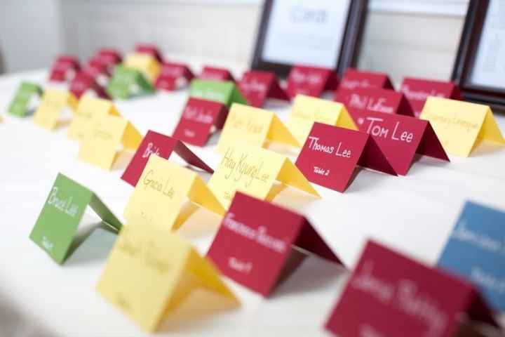Place cards